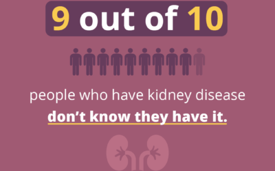National Kidney Month